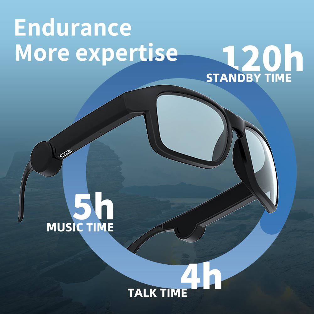 Smart Wireless Bluetooth Glasses - Goldiesbliss